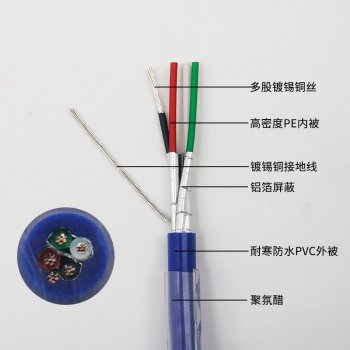 廣州電線(xiàn)電纜