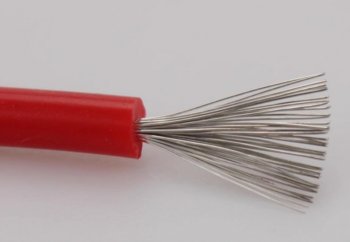 電線(xiàn)電纜的分類(lèi)都有哪些，建議收藏！