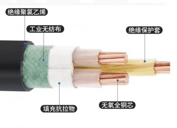 電線(xiàn)電纜學(xué)問(wèn)原來(lái)這么多